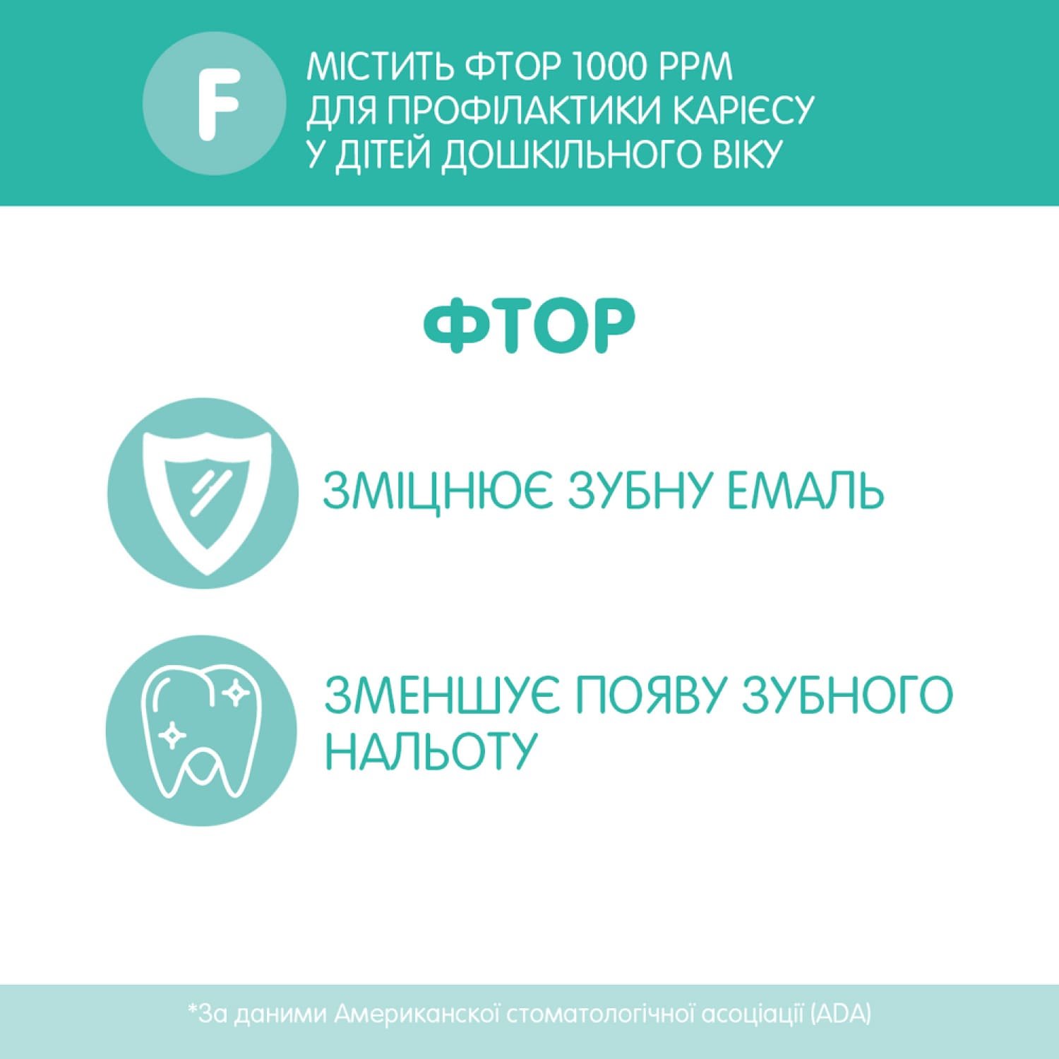 Зубна паста Chicco полуниця з фтором